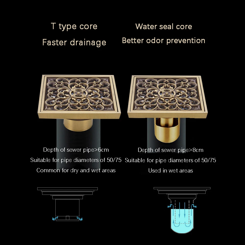 10X10cm European Antique Floor Drain Retro Brass Odor Proof Drain Cover Kitchen Bathroom Shower Drainer Hardware Accessories