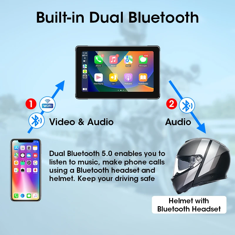 Jansite المحمولة 7 بوصة دراجة نارية الملاحة GPS Carplay أندرويد السيارات IPX7 مقاوم للماء المزدوج BT IPS شاشة تعمل باللمس AirPlay AutoLink