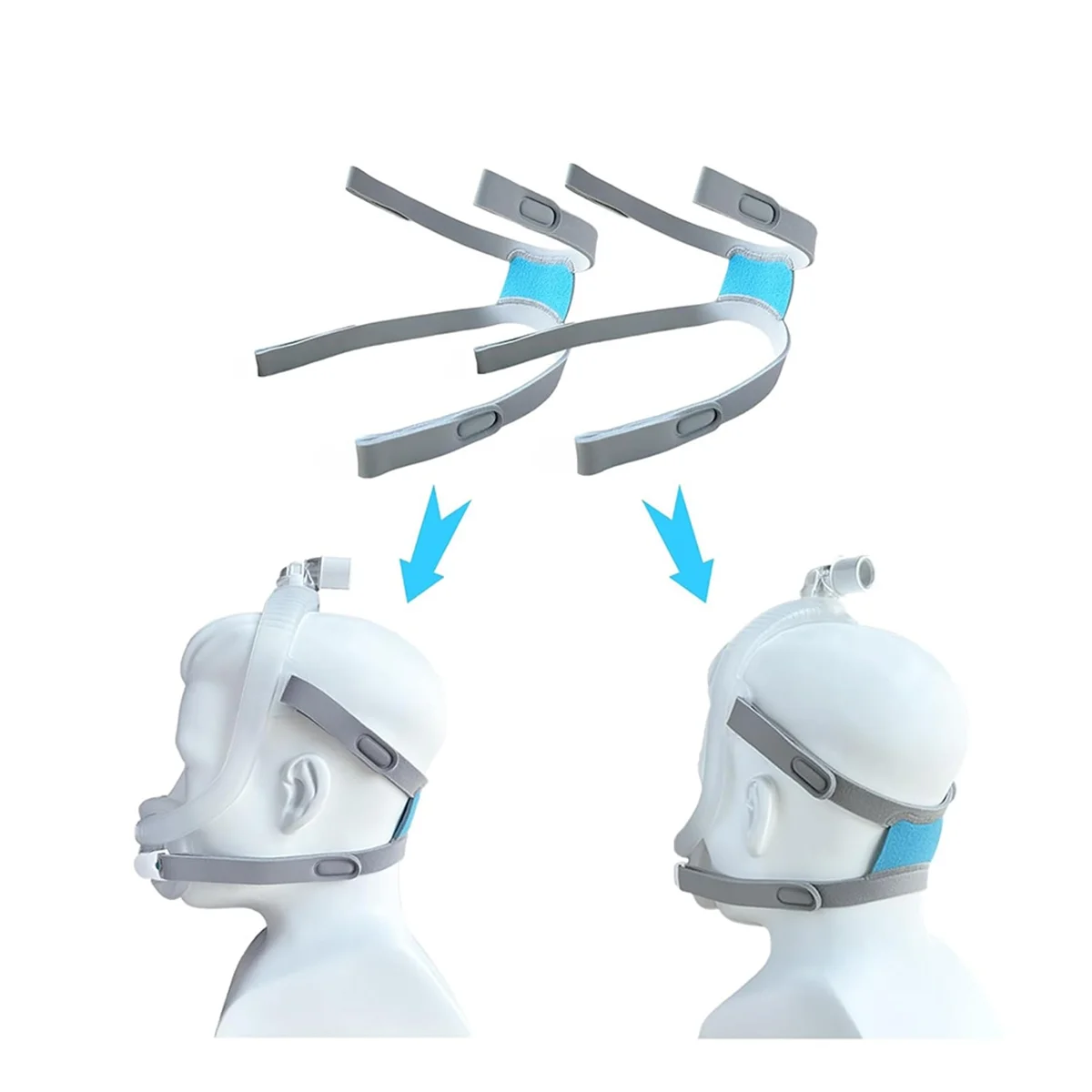 

Новые 2 упаковки сменных головных уборов для Airfit F30i, ремешок CPAP для полнолицевых масок F30i