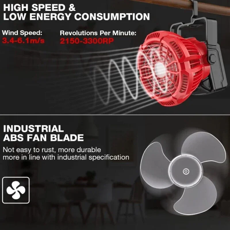 2025 مروحة سقف بطارية خارجية مناسبة لميلووكي ماكيتا ديوالت بوش بلاك اند ديكر 14.4 فولت 18 فولت بطارية ليثيوم مع الضوء #5