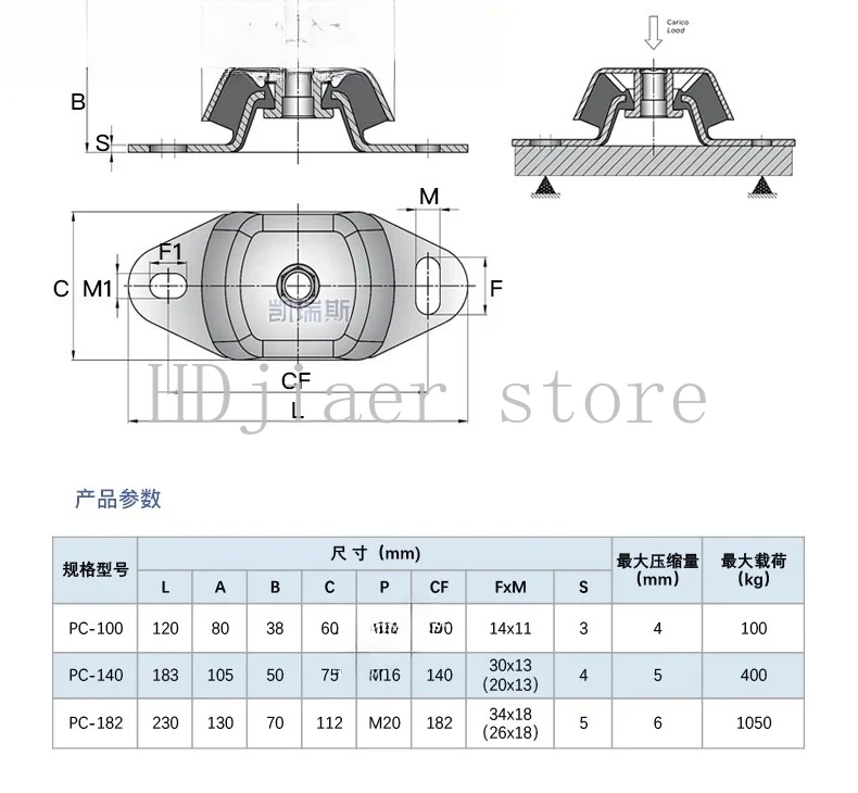 Metal rubber shock absorber generator set PC100PC140 yacht machinery marine PC182 motor shock absorber pad