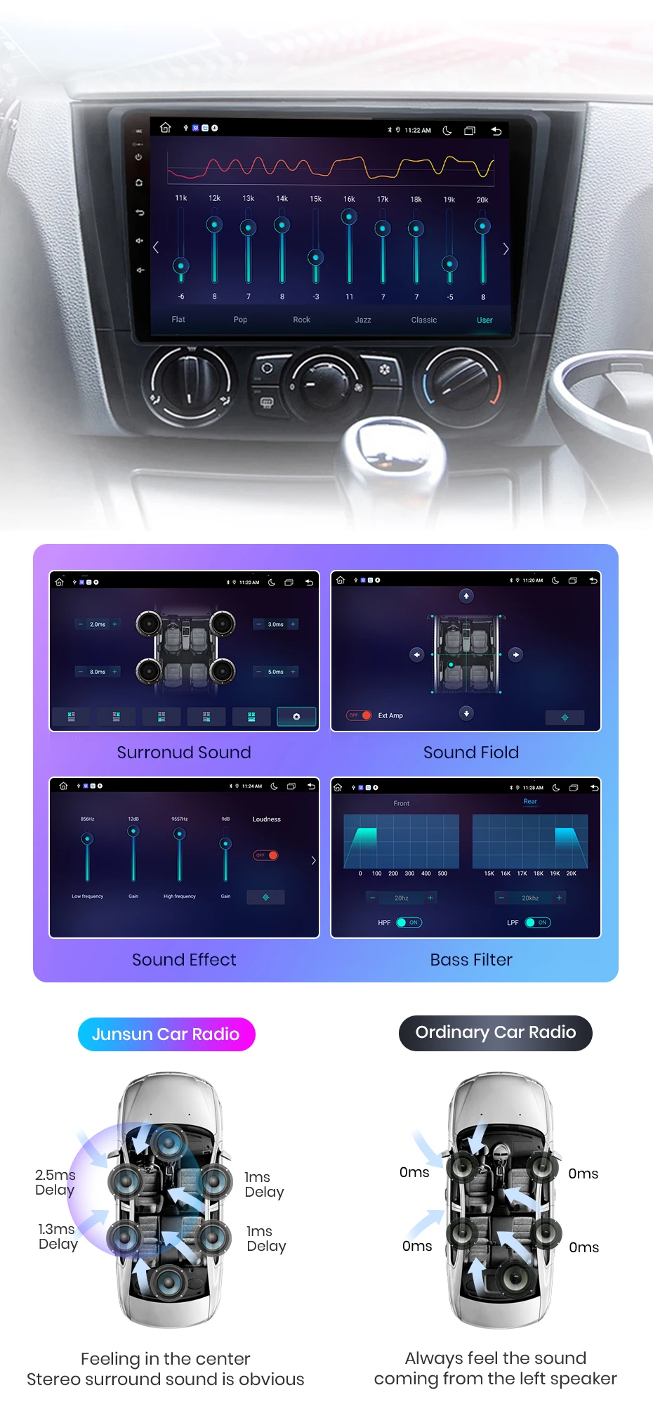 Junsun carplay android auto autoradio für bmw 1er 1er Serie e87 e81 e82 e88 2011-2015 gps intelligente systeme stereo – Detail 14