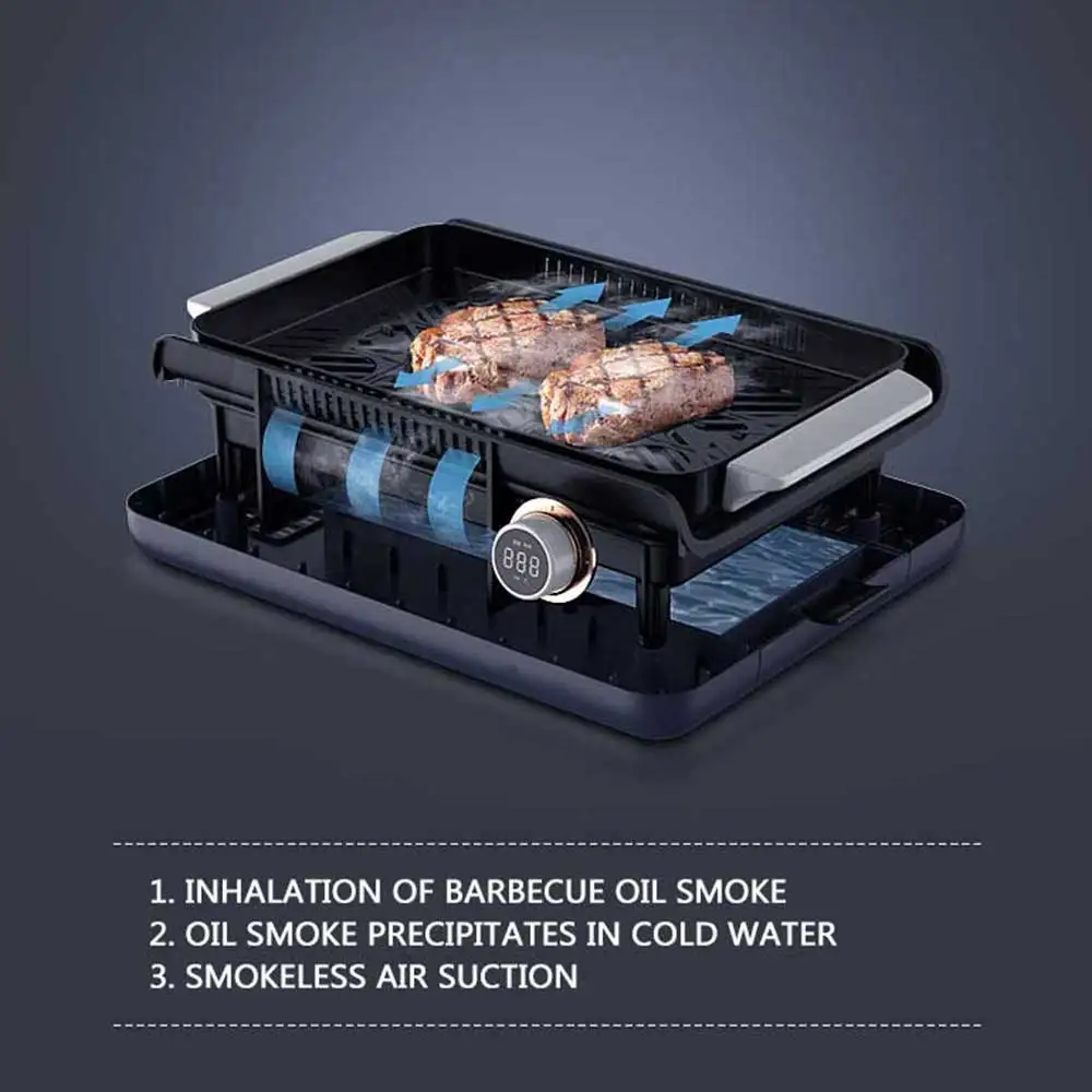 Multifunctional Ele… - image