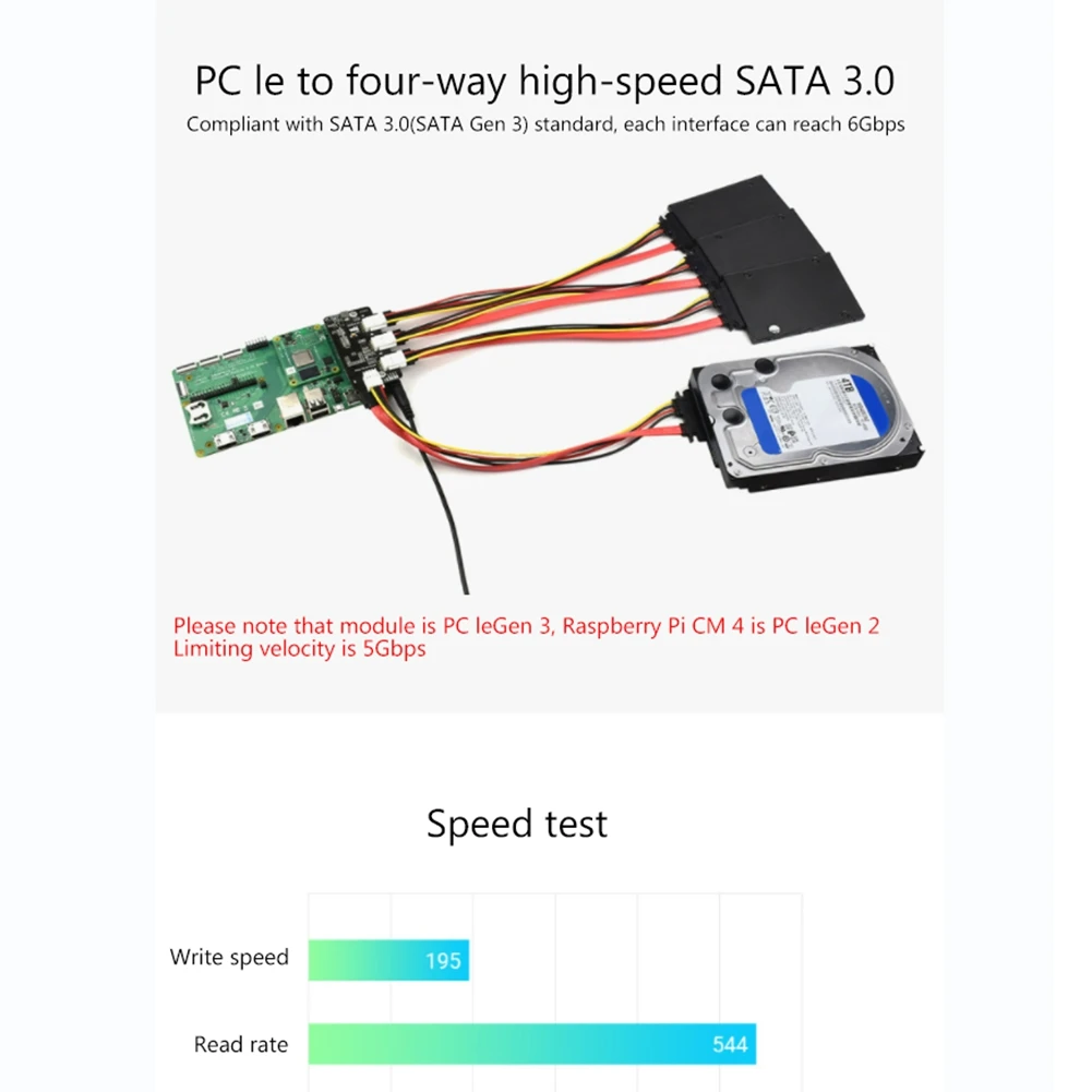 For CM4 Extension Board PCI-E to 4-Way SATA3.0 Extension Board 6Gbps High-Speed SATA Interface Supports CM4