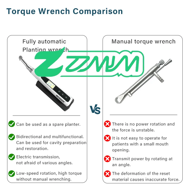 Den Tal Imp Lant El…