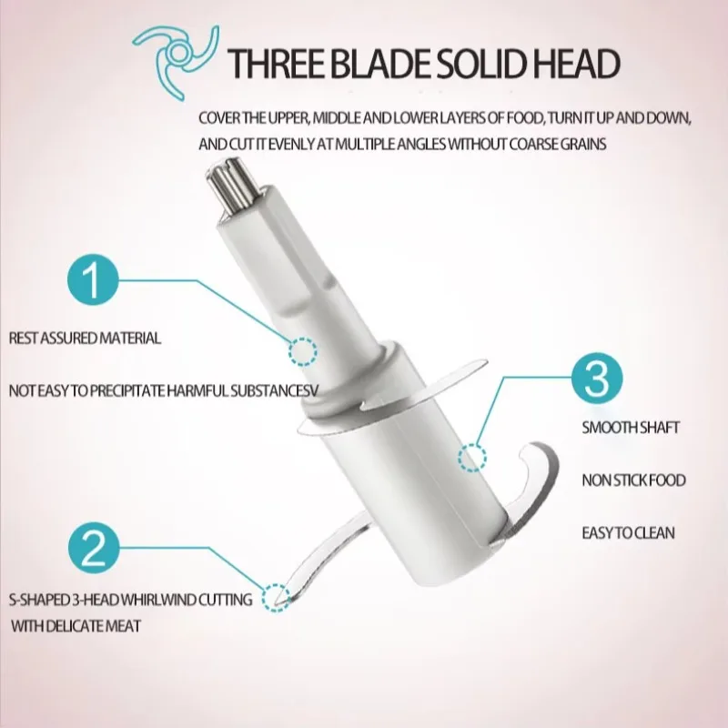 Mini Meat Grinder Electric Mixer Food Processor Electric Meat Blender Food Chopper