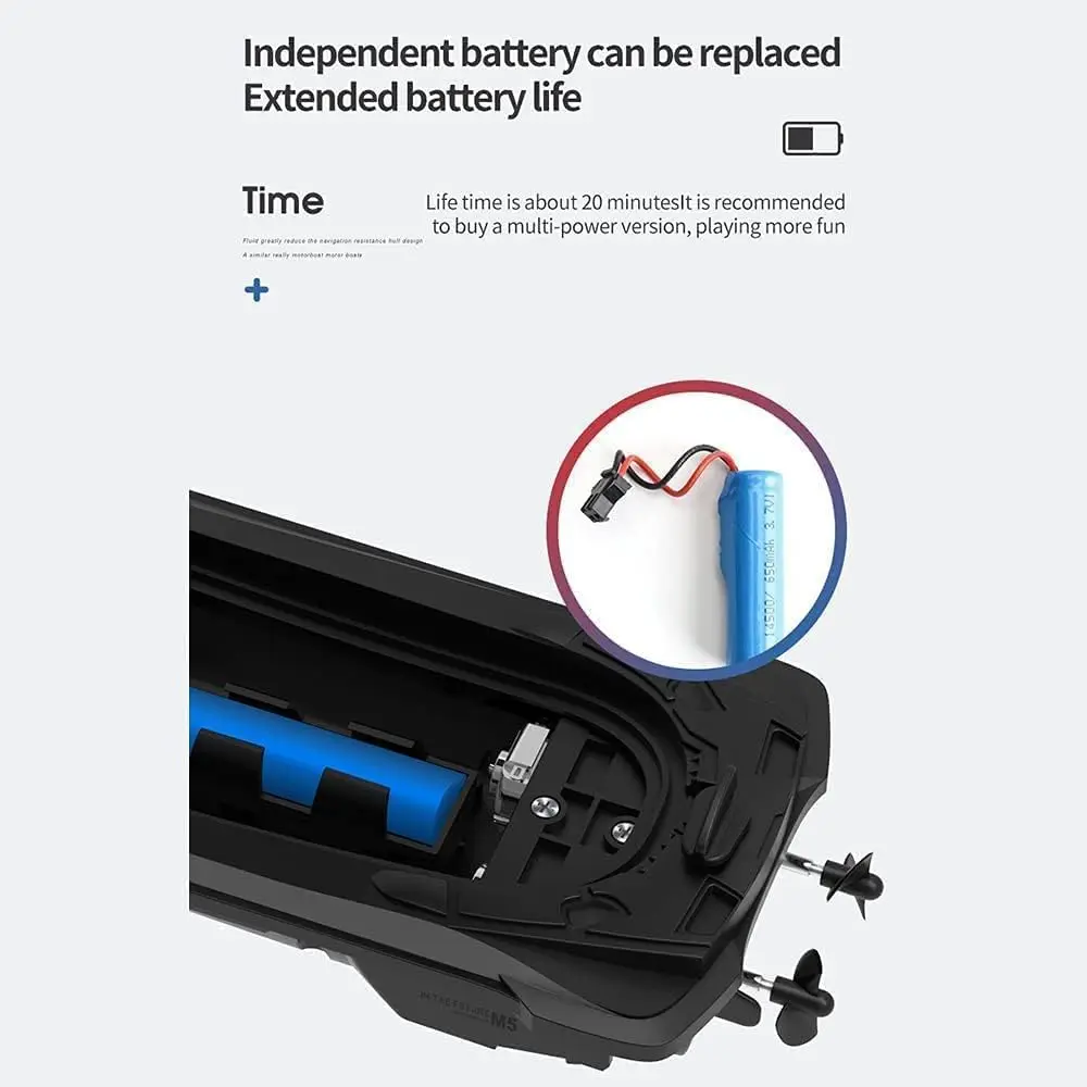 2.4G Rechargeable High - Speed Mini RC Speedboat - Ideal for Lakes, Pools | Great Gift for Kids & Adults