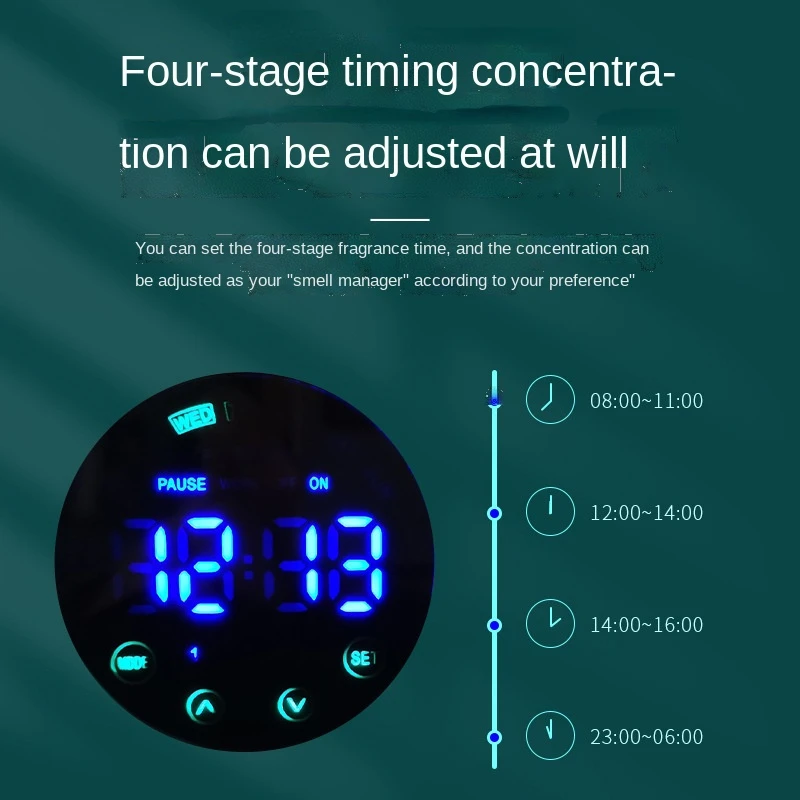 200 мл новый модный ароматический диффузор, машина для аромата воздуха, 600CBM, функция таймера, эфирное масло для домашнего офиса, отеля