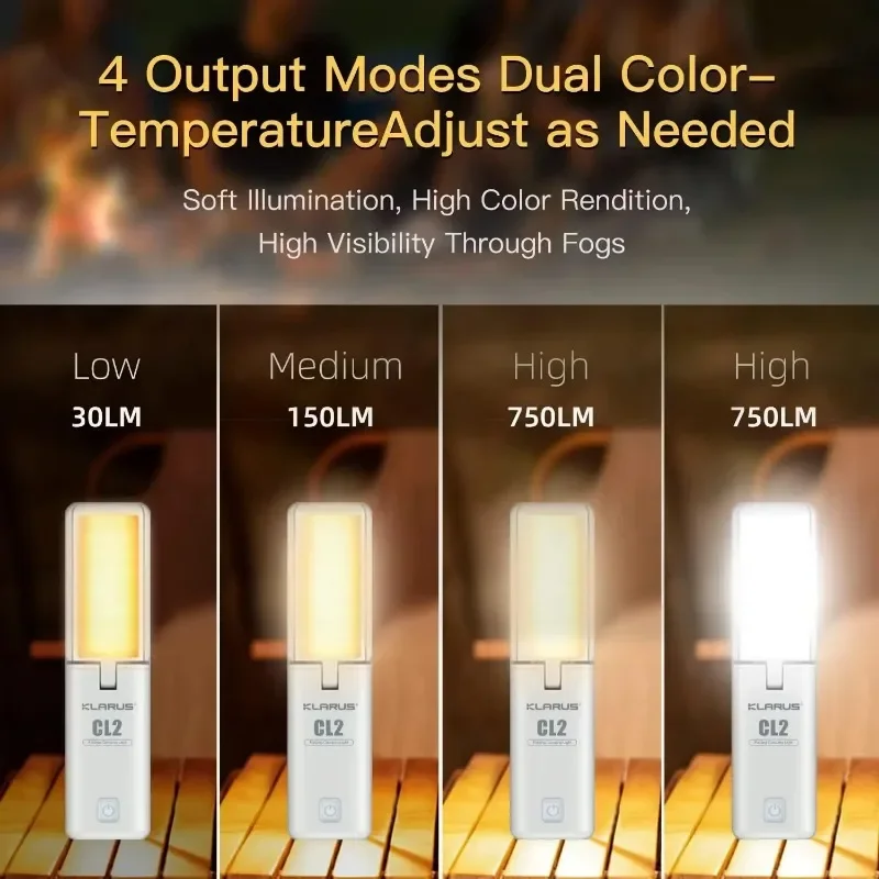 Klarus CL2 LED Flashlight Camping Lights Portable Lantern Flashlight 10000mAh Powerbank for Self Defense Camping Lantern