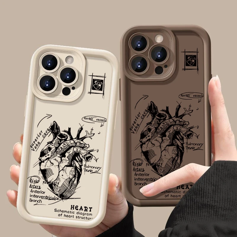 Kreatives Herz-Kardiovaskuläres-Modell Medizinisches Muster-Handyhülle für iPhone 18 17 13 16 15 14 Pro Max 11 13 Pro 17e 16e Weiche Handyhülle – Detail 3