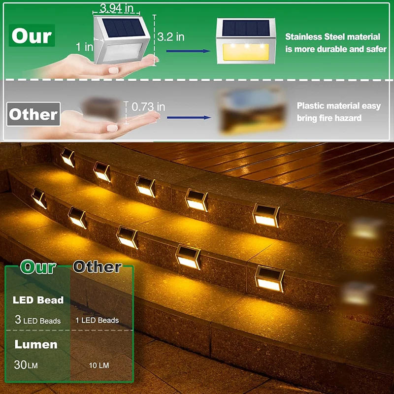 أضواء السياج الشمسية LED في الهواء الطلق أضواء للأرضيات مقاوم للماء خطوة الإضاءة لدرج درج فناء الشرفة مسار الممشى حديقة