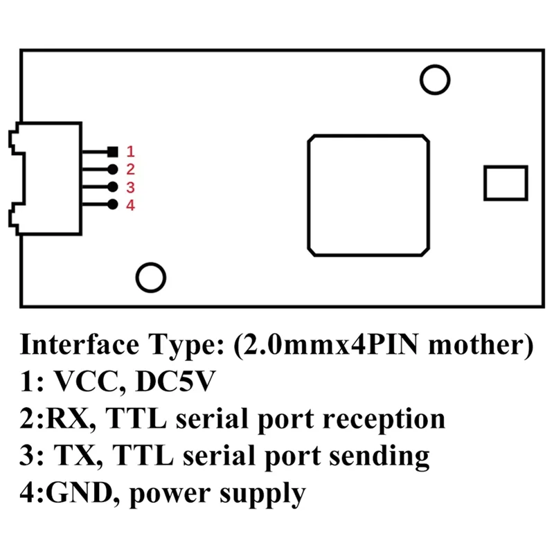 FULL-Human Motion Sensor Motion Trajectory Detection Detector Human Motion Trajectory Module