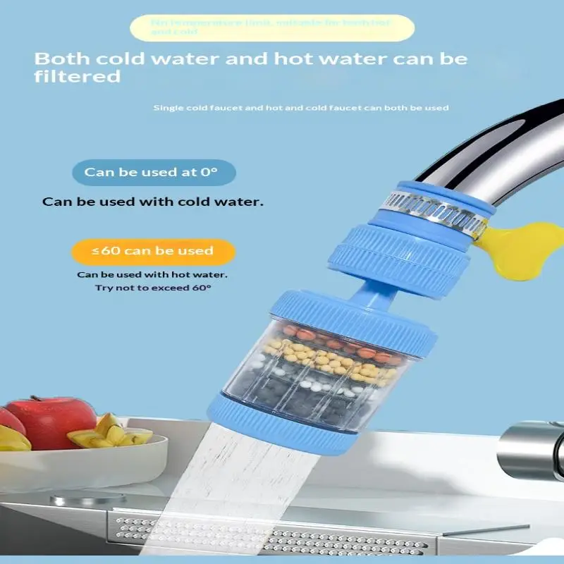Picture 6: Faucet Water Filter 360 Rotation Universal Anti Splash Purifier Kitchen Sink Sprayer Extender Water Saving Tap Accessories