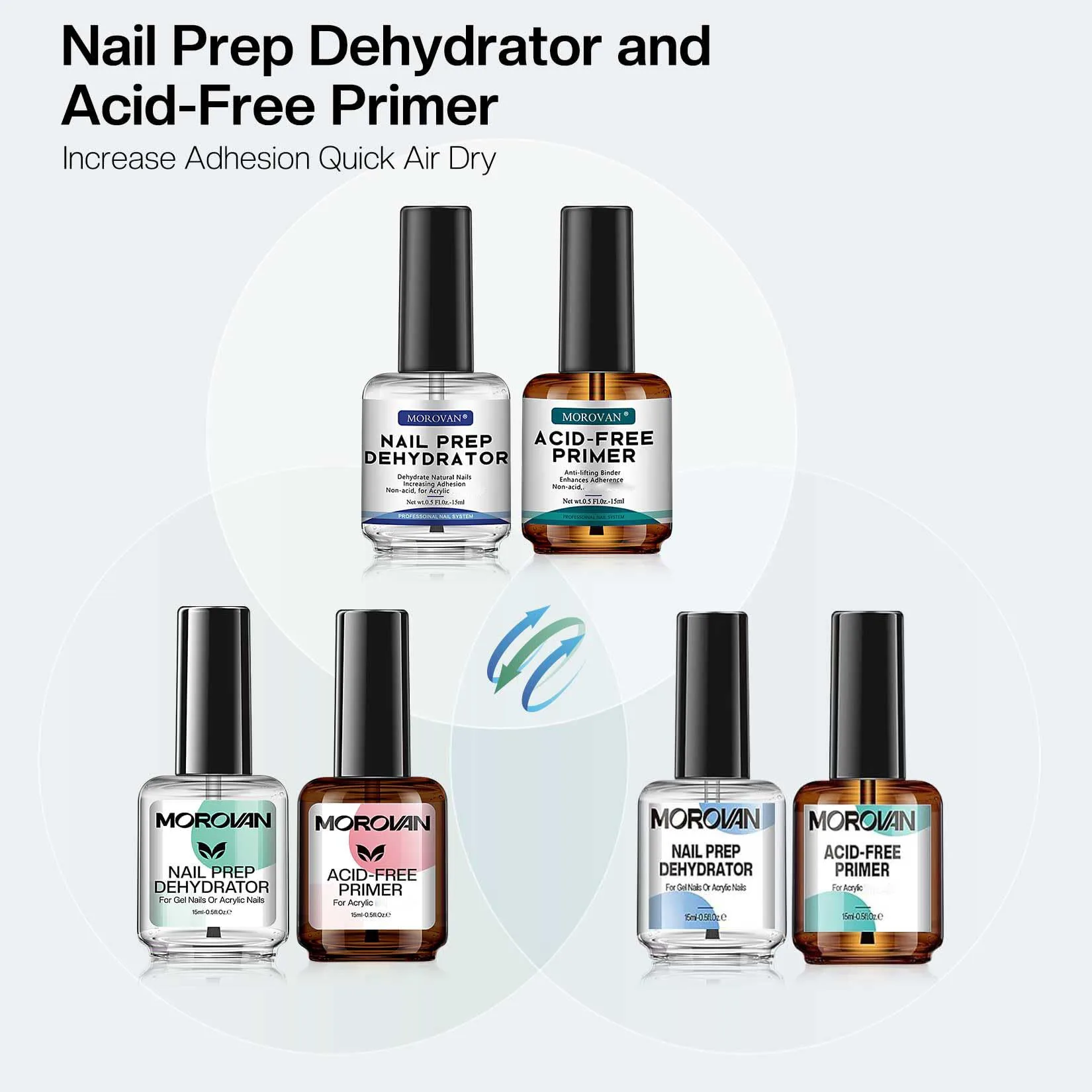 Morovan Professional Natural Nail Prep Dehydrator And Acid-Free Primer Manicure Set, Manicure Supplies Essential, Holiday Gift