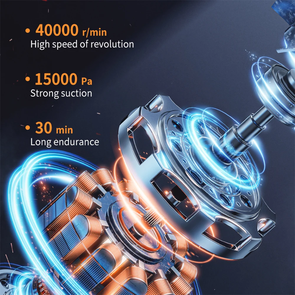 3-in-1 Crodless Handheld Wet and Dry Vacuum Cleaner Multifunctional Lightweight Wireless Dust Cleaning Machine for Home