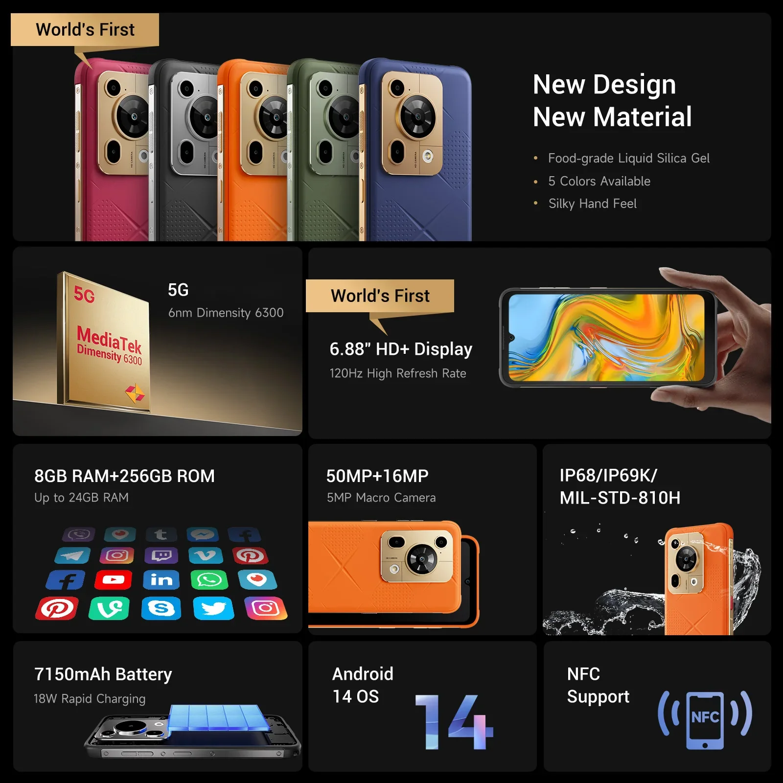 Fossibot F112 PRO 5G Ponsel Pintar Kasar 6.88 "HD + 7150MAh 24GB(8 + 16) Ponsel 256GB Ponsel 50MP Ramah Lingkungan