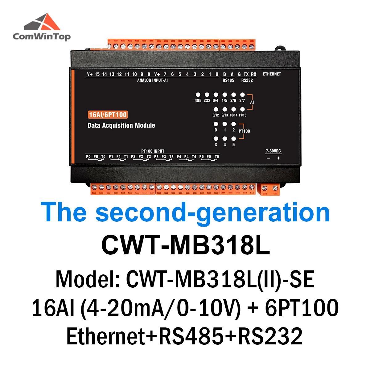 Variant: CWT-MB318L(II)-SE