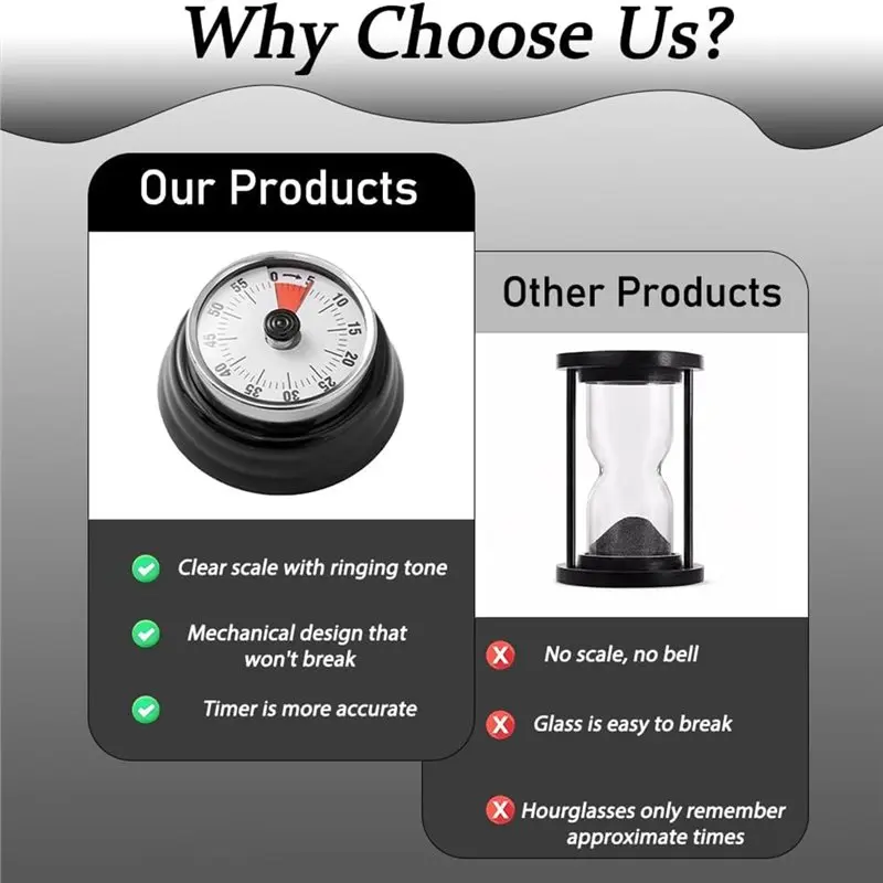 ABUI-기계식 시계 타이머 스테인리스 스틸 사우나 타이머 사우나 룸 및 스파용, 사우나 액세서리, 자가 구동