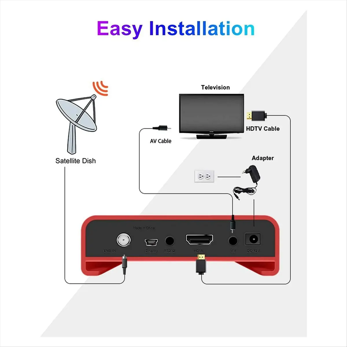 Brave- H.265 DVB-S2 Full HD Digital Terrestrial TV Decoder CAS 1080P Mini Decoding EPG Set Top Box EU Plug