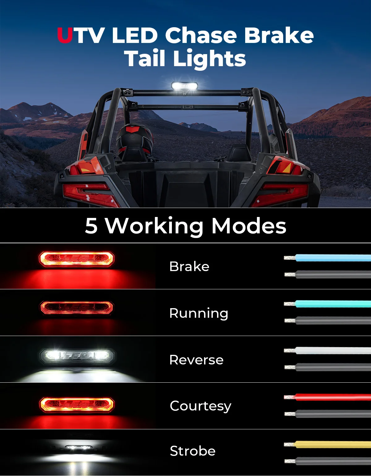 High Mount Brake Light For Car UTV Polaris RZR 1000 800 900 XP Ranger Rear Chase LED Light Bar Running Brake Reverse for Can-Am