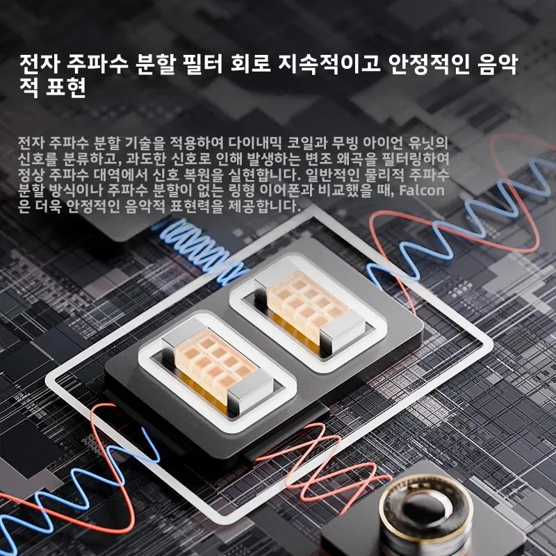 Zhulinniao Yingsun Z5 유선 이어폰 HD 듀얼 챔버 맞춤형 이어플러그 HiFi 사운드 교체 가능한 튜브 게임 및 음악용 마이크 없음