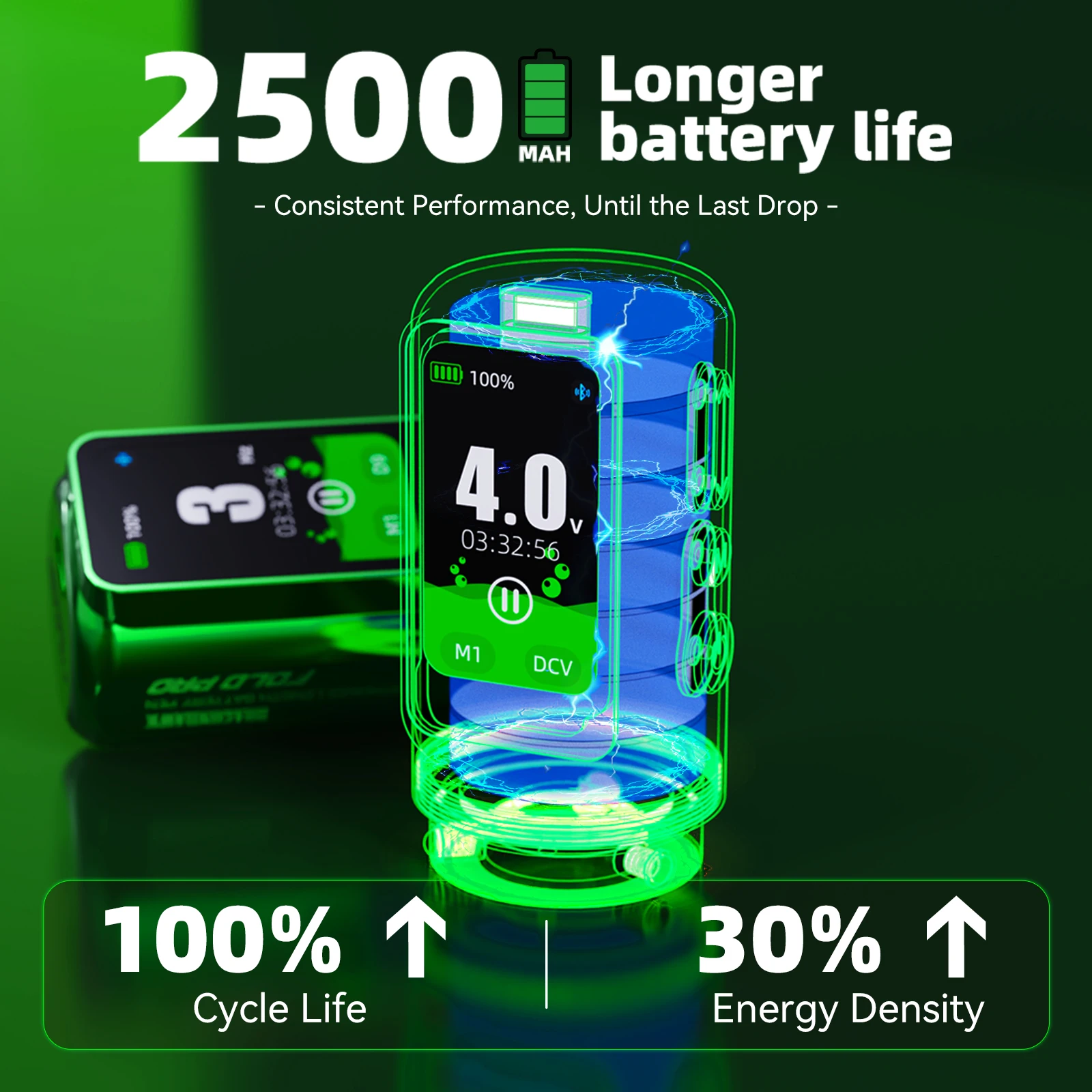 Thumbnail 4 - #48 Best Tattoo Kits to Buy In 2026