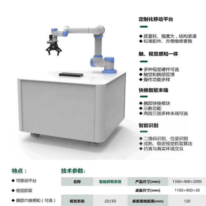 Intelligent grasping system handling