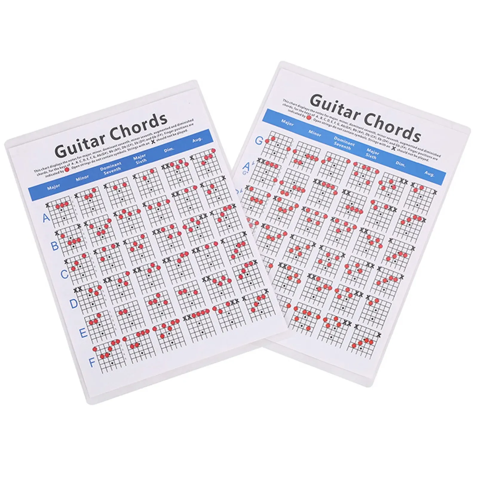 Guitar Chord Practice Chart Music Score Students Learning Fingering Poster Teachers for Beginner Bass Electric Guitar Lovers