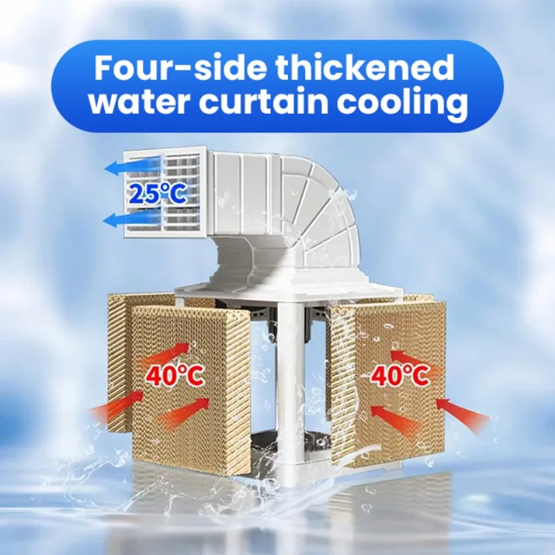 

Industrial cooling equipment Water circulation evaporative air cooler Pump motor Energy saving and environmental protection