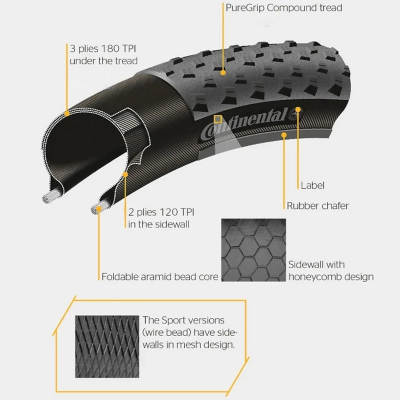 CONTINENTAL RUBAN Shieldwall Tubeless Tire MTB 29IN TLR E-25 Folding Tyre 29x2.3 Mountain Bike Tubeless XC Tire