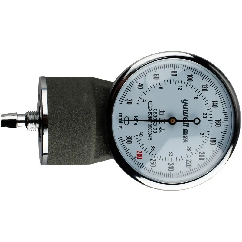 

Advanced precision measuring instruments worth purchasing