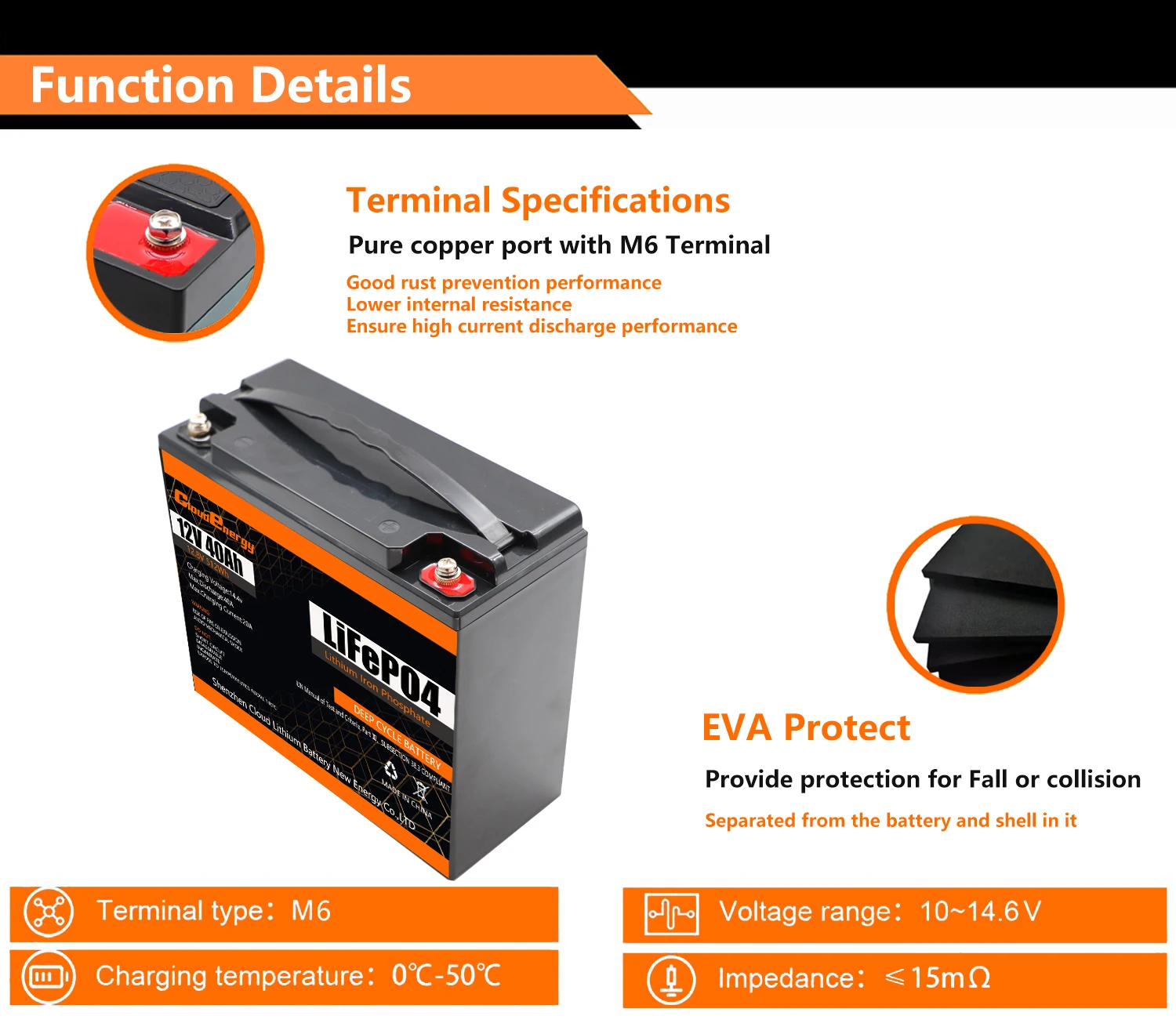 Sale Cheap 12V 40Ah Rechargeable LiFePO4 Lithium Battery for RV/EV Car/Home Electric