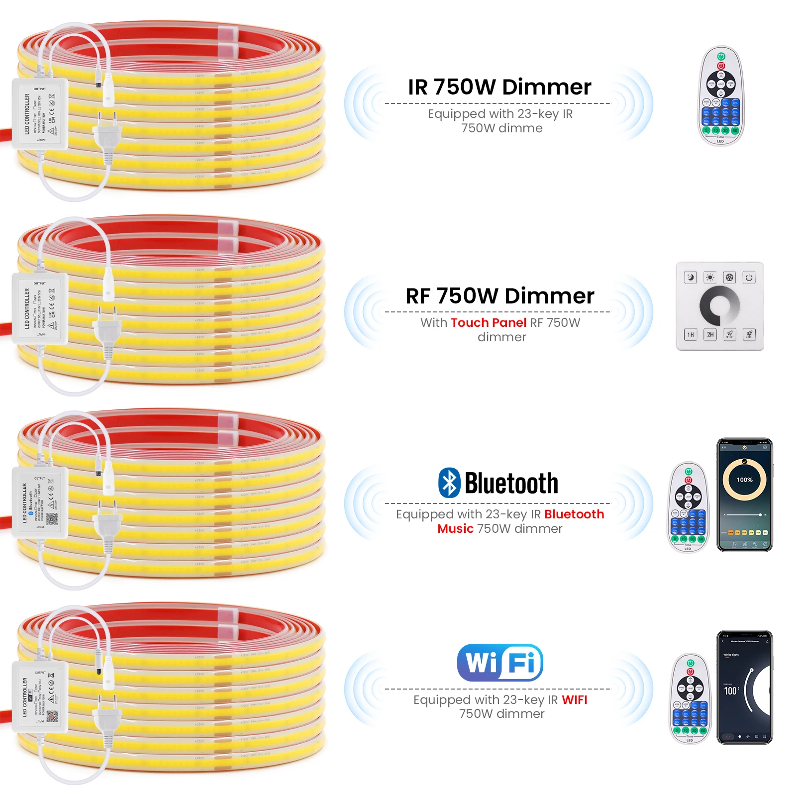COB LED Strip Dimmable 220V 288LEDs/m Wall Touch Wifi Bluetooth Remote Control Power Kit Waterproof Silicone Tube Adhesive Tape