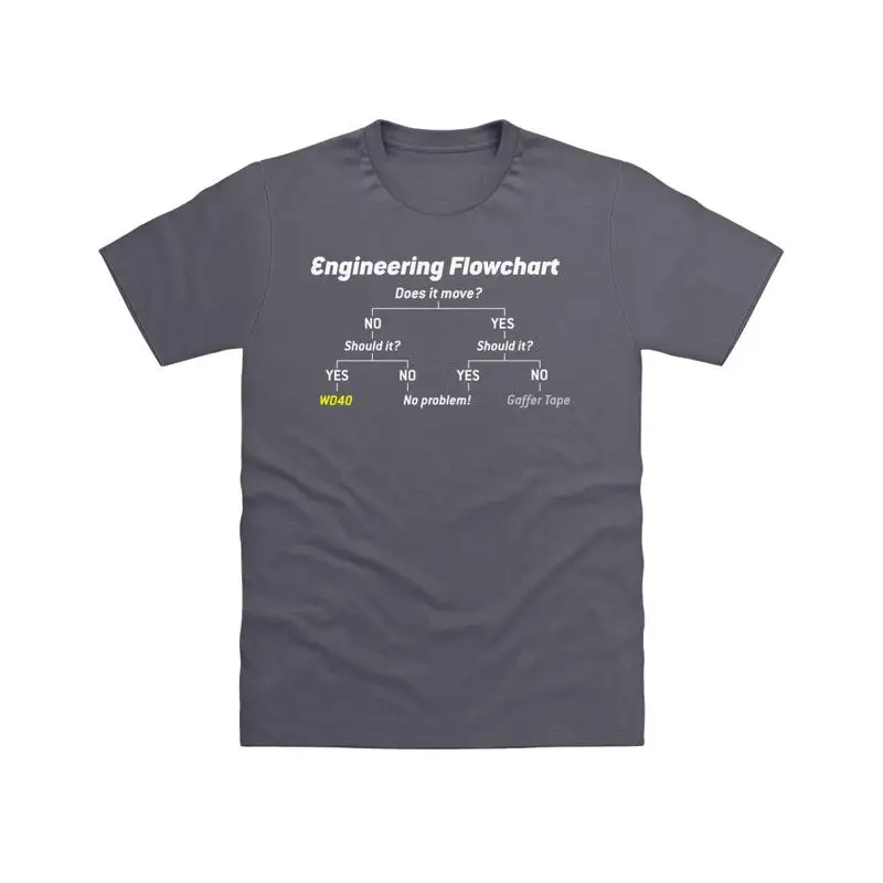 Engineering Flowchart T shirt