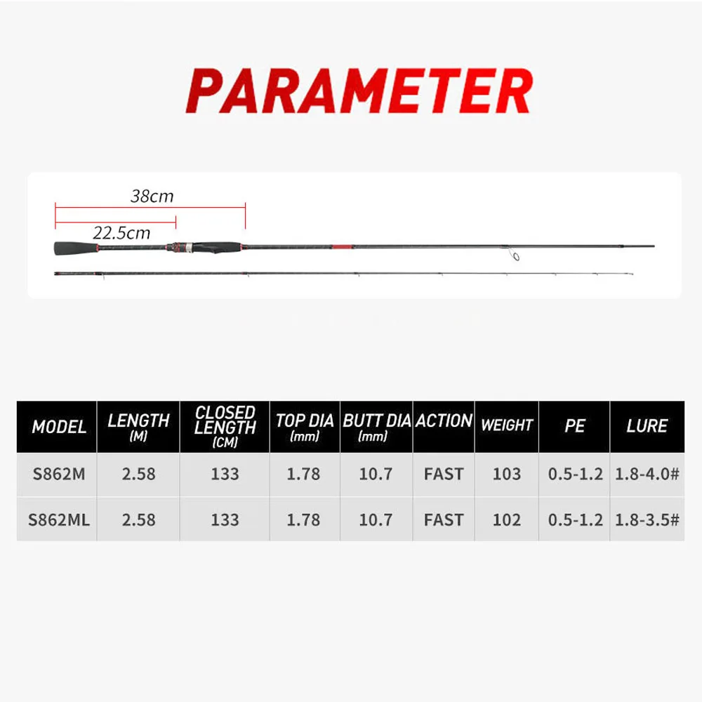 Thumbnail 2 - #66 Best Lure Fishing Rods to Buy In 2026