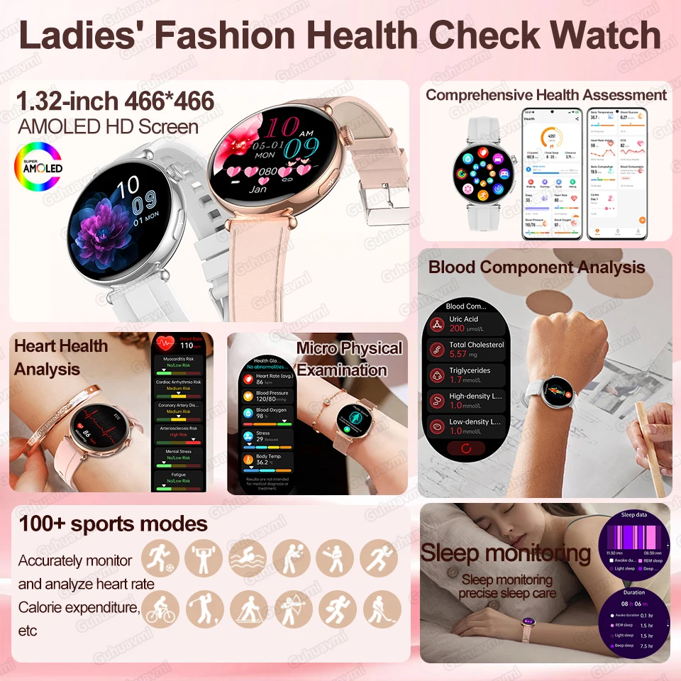 Micro Physical Examination SmartWatch Intelligent ECG Health Watch BMI Blood Pressure Heart Rate Sports Smart Watches Women 2026