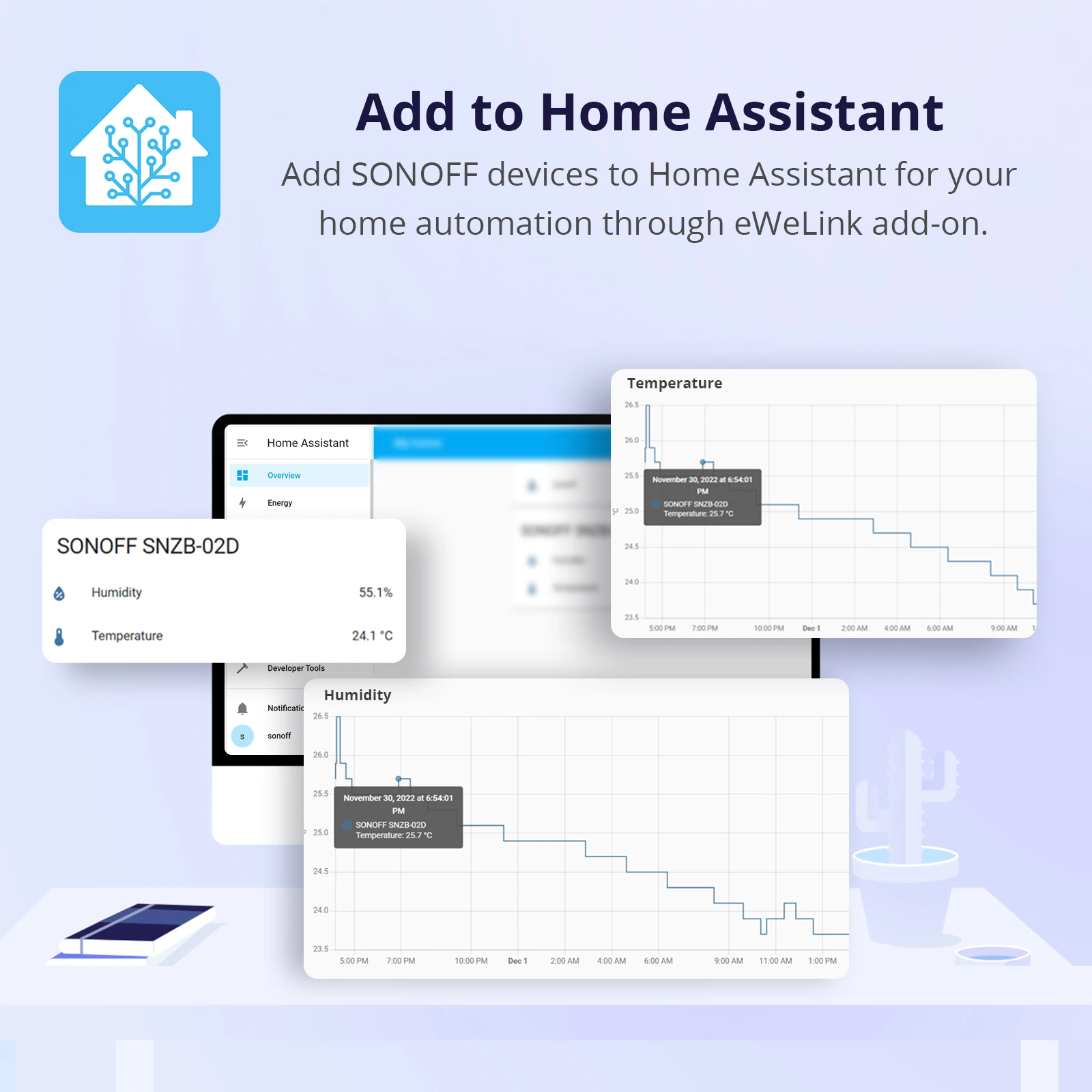 SONOFF SNZB-02D Zigbee LCD inteligentny czujnik temperatury i wilgotności bezprzewodowy termometr higrometrowy Alexa Google Home Alice