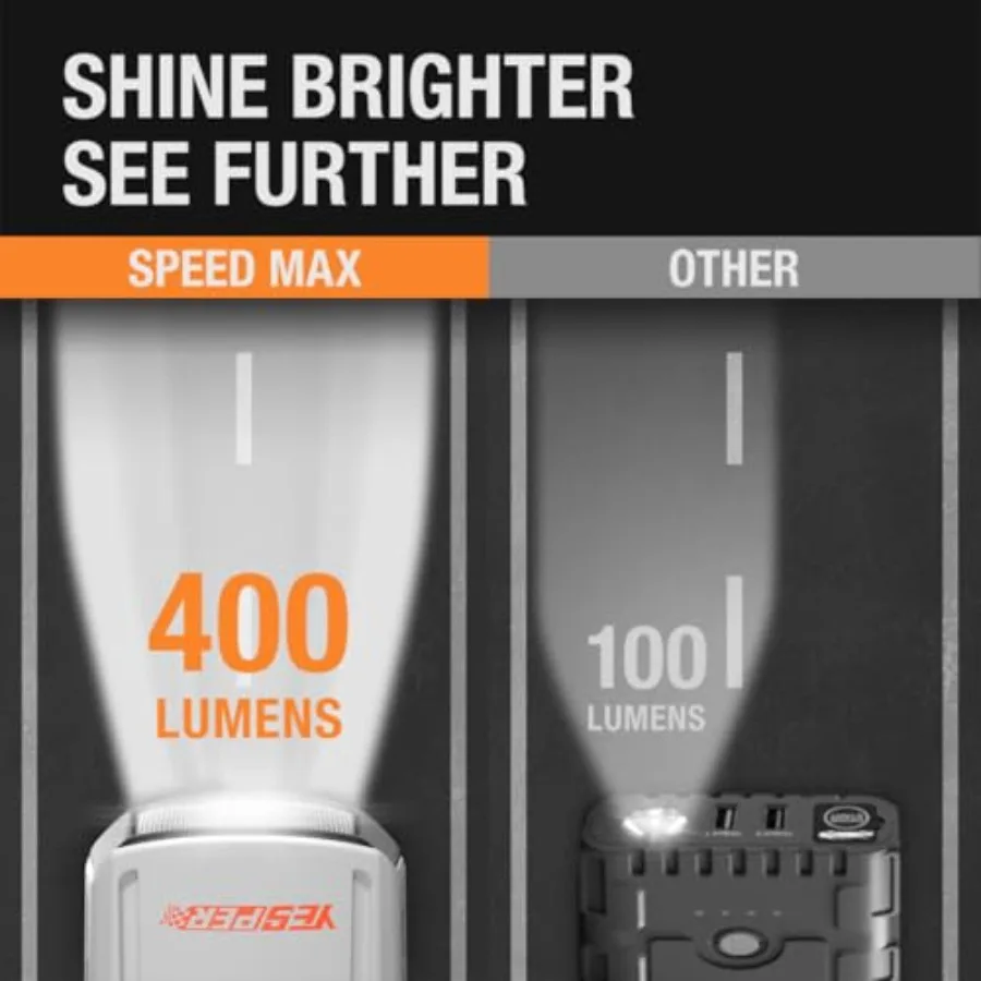 حزمة بطارية محمولة 27000 مللي أمبير في الساعة 4120 أمبير لجميع الغاز وما يصل إلى 10 لترًا لمركبات الديزل مع شحن سريع 100 وات وDSLI Saf