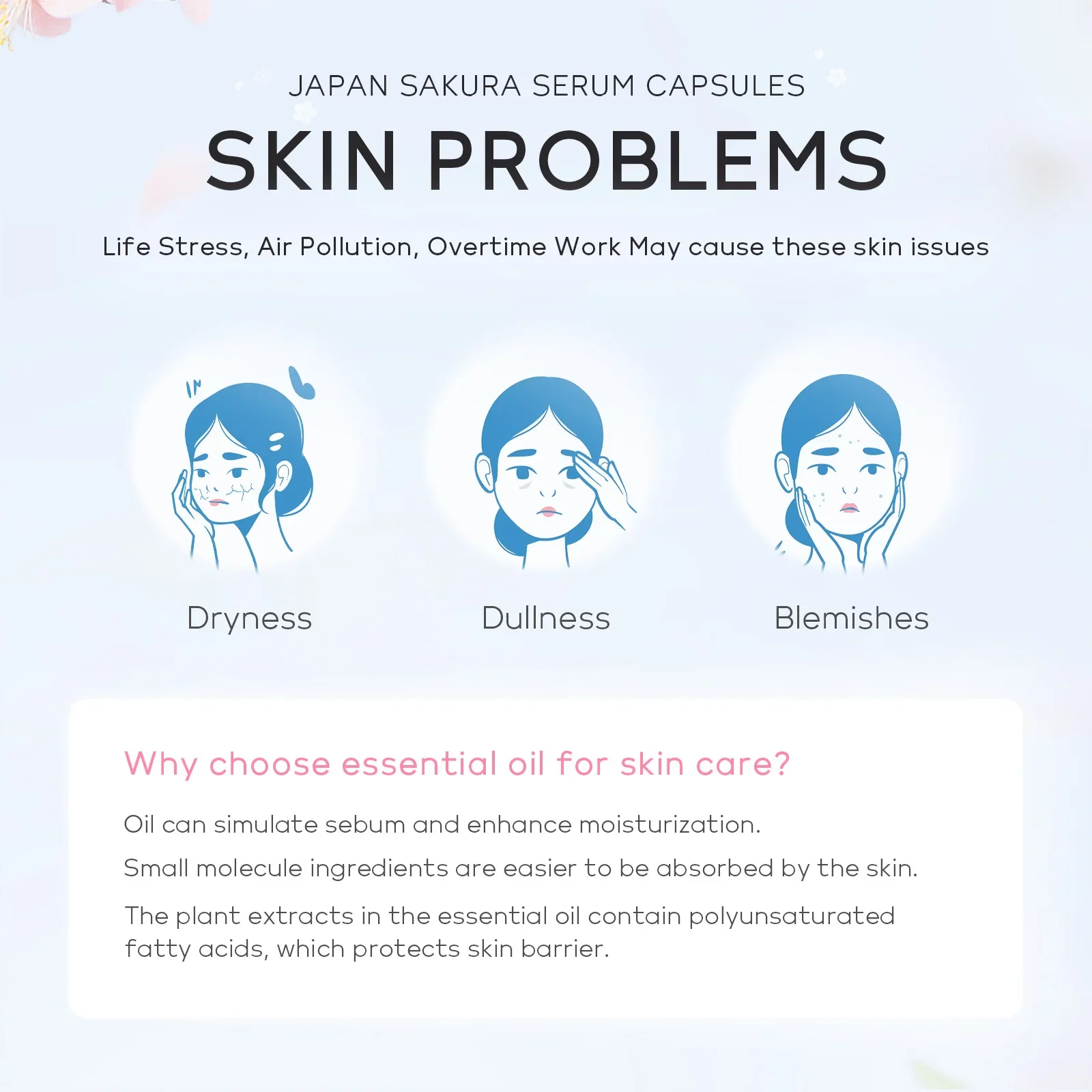 LAIKOU Sakura Capsule Essential Oil Facial Serum Moisturizing Brightening Serum Anti-Wrinkle Firming Brighten 30pcs*0.5ml