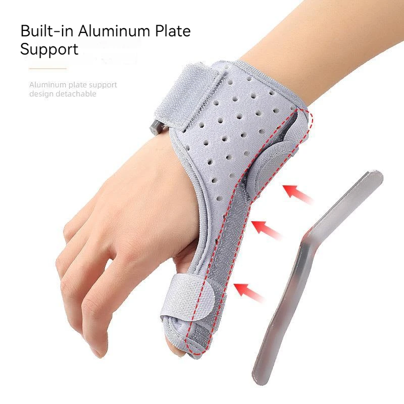 Thumb Splint with Wrist Brace Support Protector Carpal Tunnel Tendonitis Pain Relief Stabilizer Fixer Fit Both Right Left Hand