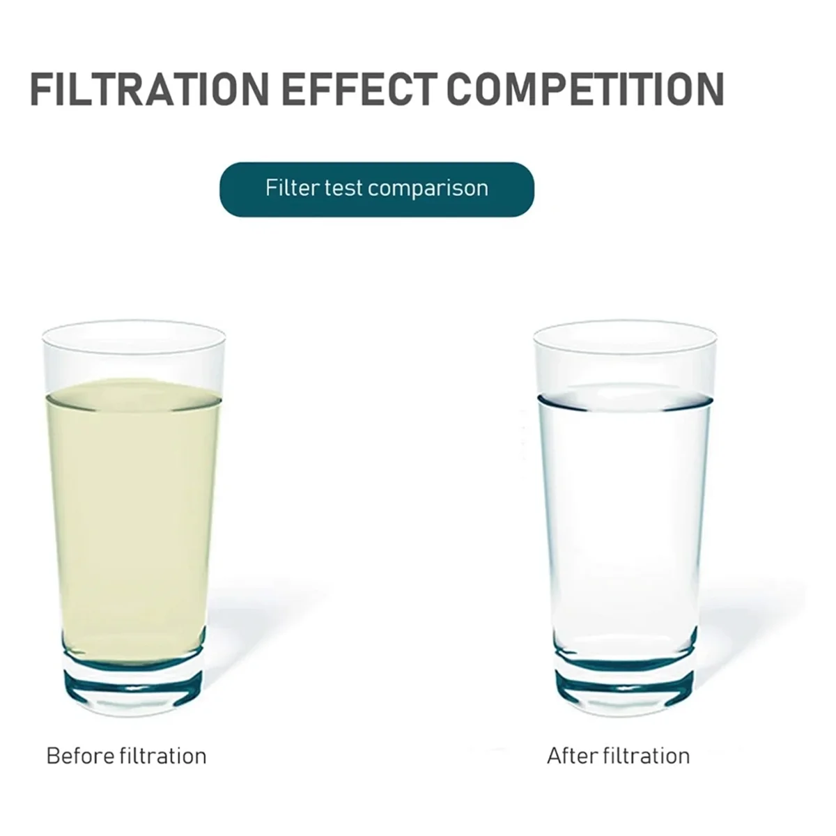 Multifunktion ale Krug reiniger Elemente Kerzen werkzeug Pur Filter robuste Keramik Filter elemente Zoll Kunststoff Ersatz