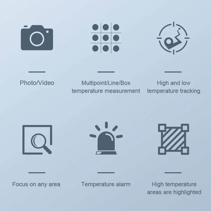 VICTOR VC328A/B Mobile Thermal Camera for Android Phone IP65 Industrial Inspection Heat Loss Detection Infrared Thermal Imager