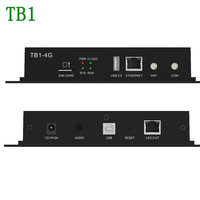 Novastar-controlador de pantalla led TB1 TB2 TB30 TB40 TB50 TB60