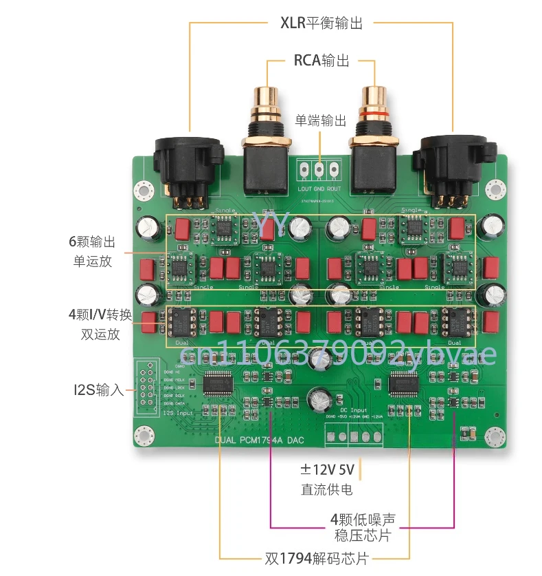 Scheda Decoder Bilanciata con Doppio DAC PCM1794A x2, Kit Decoder USB Coassiale di Alta Qualità