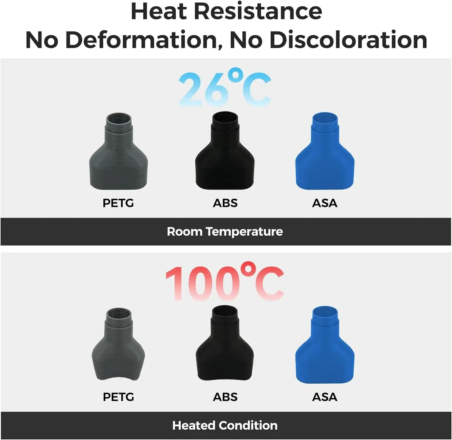 3D Printer Accessory 1.75mm ASA Filament Plastic Rods for 3D Printing