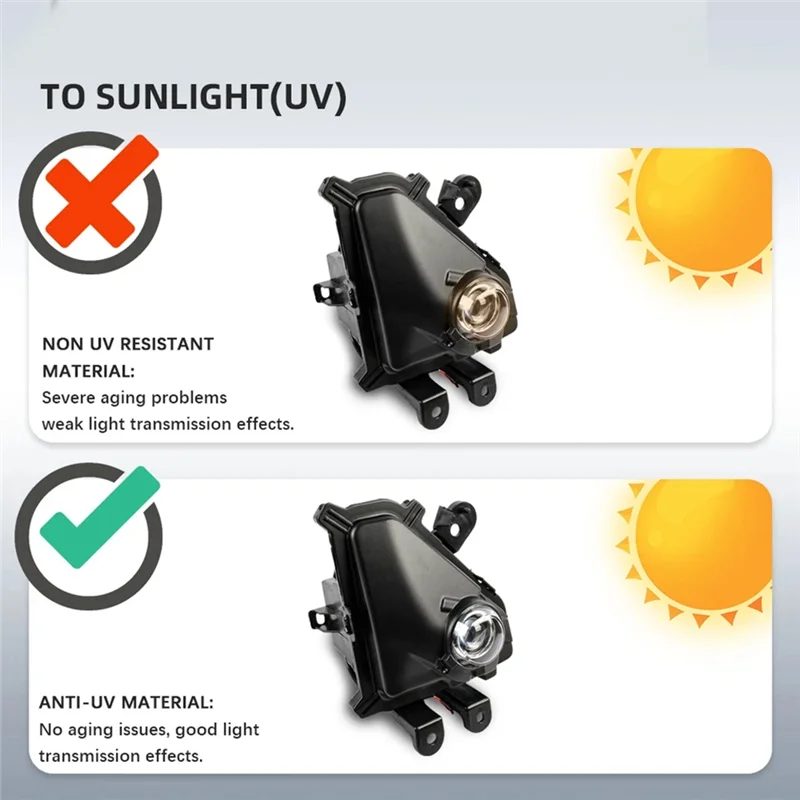 

Автомобильные передние светодиодные противотуманные фары в сборе для Lexus GX460 GX400 2014-2020 DRL дневные противотуманные фары-AS55