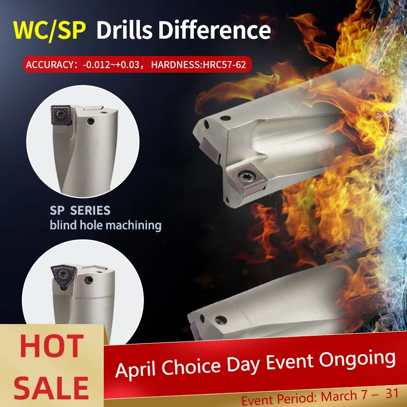 Wc Series Indexable…