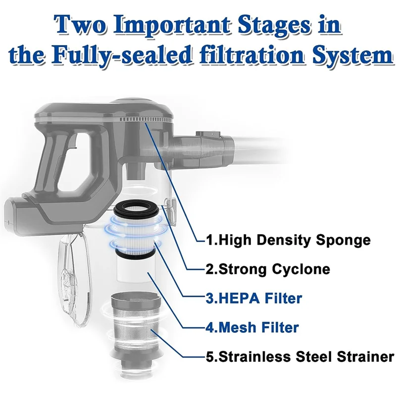 Inse n5s,s6t,s6p pro,コードレス掃除機,スペアパーツ用の交換用メッシュフィルター付きHepaフィルター,6個