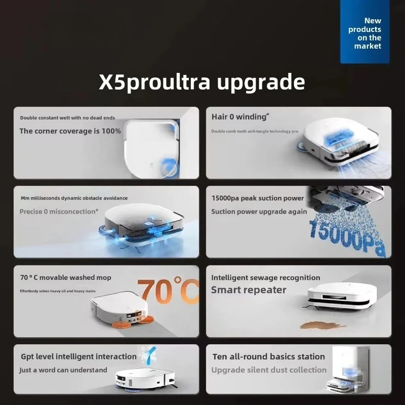 روبوت منزلي أوتوماتيكي بالكامل من Ultra Ai لتنظيف الغبار الرطب، كنس الغسيل والتجفيف - للفنادق