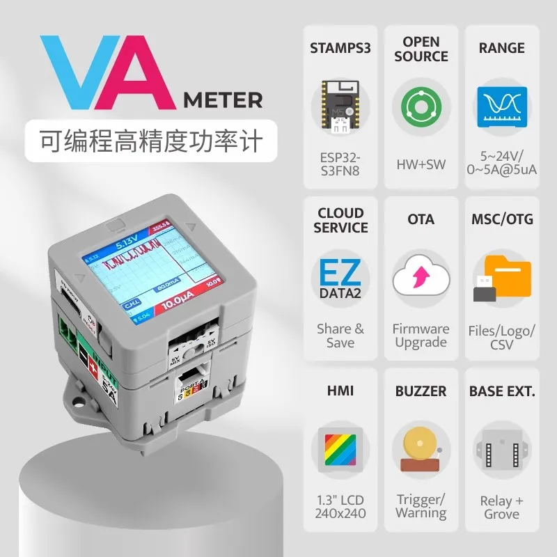 Va Meter Programmab…